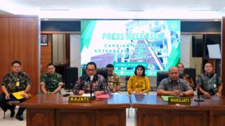 Ekspose Capaian Kinerja Kejati Riau Sepanjang Tahun 2023 